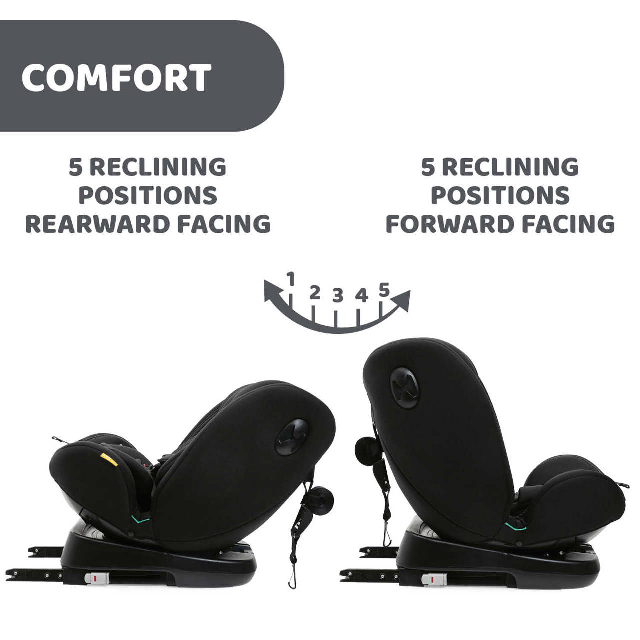 Chicco Unico Evo i-Size Car Seat | 0–12 years
